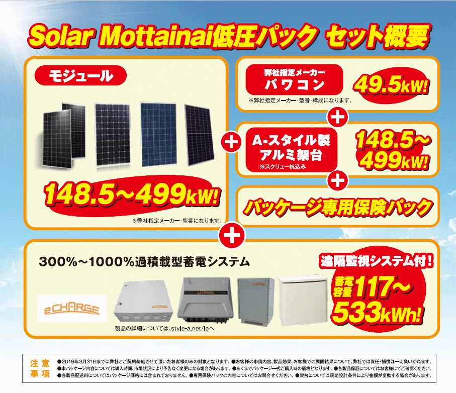 Solar Mottainaiパック セット概要