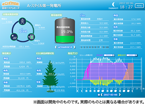 発モニイメージ